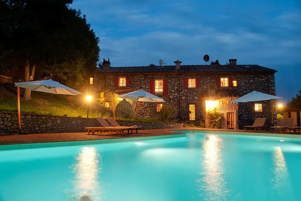 Villa Fonteintanata Miemo Italy