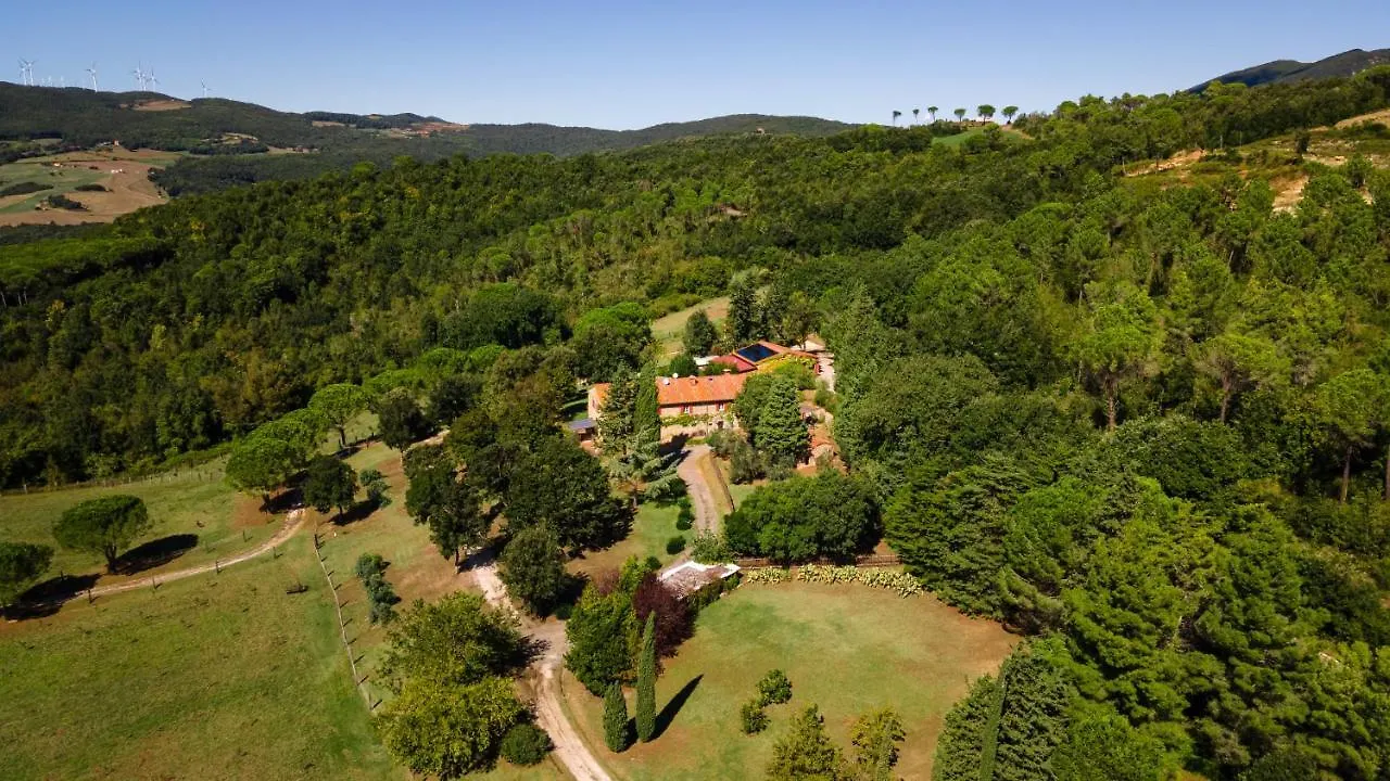 Villa Fonteintanata Miemo
